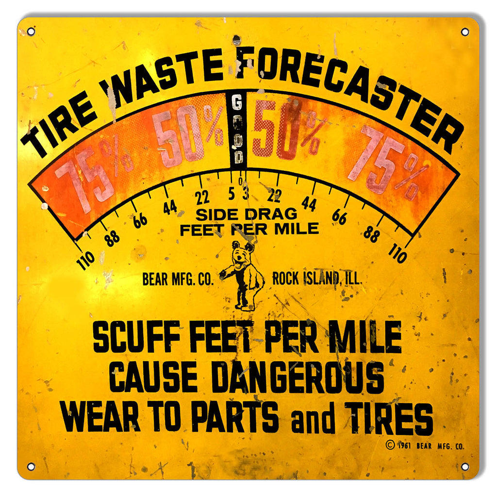 Tire Forecaster Reproduction Gas Station Metal Sign 12x12